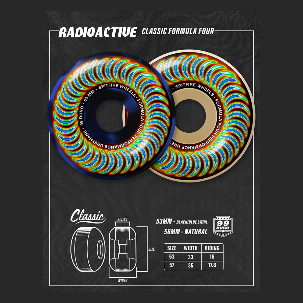 Spitfire F4 99D Radioactive Swirled Classic 53mm